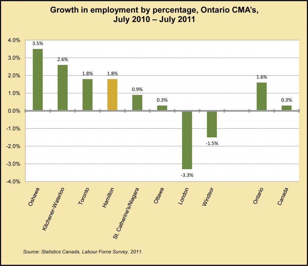 Graph_economy1